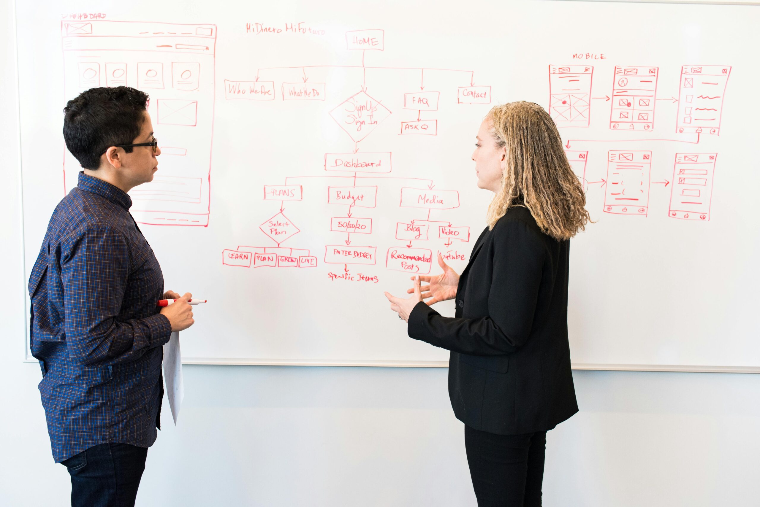 AI-Powered Social Media Strategies to Boost Engagement and Conversions Worldwide